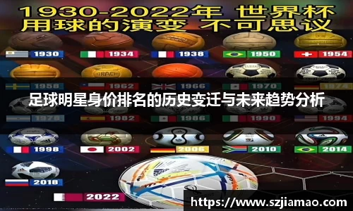 足球明星身价排名的历史变迁与未来趋势分析